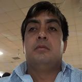 Fabi from Corrientes | Man | 32 years old | Aries