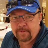 Andyportloc49 from South Hetton | Man | 57 years old | Capricorn