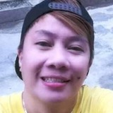 Ranaturo4De from Cagayan de Oro | Woman | 36 years old | Pisces