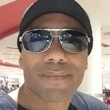 Negoalegre from Sao Jose dos Campos | Man | 32 years old | Scorpio