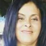 Re from Varzea Paulista | Woman | 52 years old | Taurus