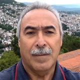 Abrahamteranow from Morelia | Man | 65 years old | Pisces