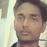 Manu from Ma Wan | Man | 26 years old | Capricorn