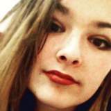 Skamrocks from Stara Zagora | Woman | 27 years old | Aquarius