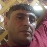 Aram from Erevan | Man | 44 years old | Cancer