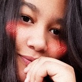Wallace from Belo Horizonte | Woman | 30 years old | Virgo