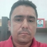 Sérgio from Mossoro | Man | 42 years old | Capricorn