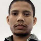 Waryam from Al Qatif | Man | 32 years old | Cancer