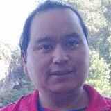 Gilgarcia02A from San Agustin Tlaxiaca | Man | 42 years old | Capricorn