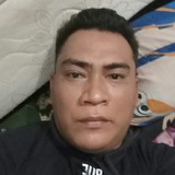 Arman from Manado | Man | 26 years old | Aquarius