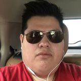 Rene from Monterrey | Man | 33 years old | Aquarius