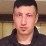 Ismail from Viransehir | Man | 25 years old | Aquarius