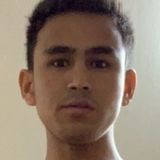 Dhurbq from Otemachi | Man | 33 years old | Pisces