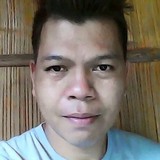 Ryanpazawq5 from Lucena | Man | 36 years old | Gemini