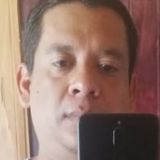 War from Bagaces | Man | 40 years old | Pisces