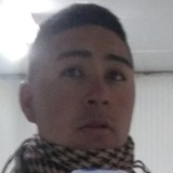 Arroyonicolauf from La Quiaca | Man | 31 years old | Gemini