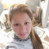 Larubia from Montevideo | Woman | 33 years old | Scorpio