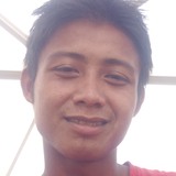 Iwanpertama52 from Marseille | Man | 29 years old | Capricorn