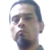 Eltrashno from Juanacatlan | Man | 44 years old | Capricorn