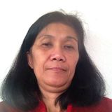 Darin from Grenchen | Woman | 64 years old | Virgo