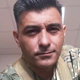Palaedu from Clorinda | Man | 45 years old | Taurus