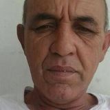 Mosquito from Jaguariuna | Man | 67 years old | Aquarius