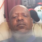 Tiger from Seaford | Man | 57 years old | Aries
