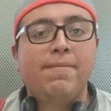 Zombiex from San Aparicio | Man | 36 years old | Pisces