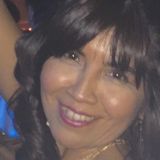 Alby from Centro | Woman | 47 years old | Scorpio