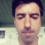 Hugoibarlucd6 from Tres Arroyos | Man | 40 years old | Capricorn