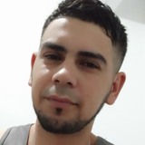 Valienterolarj from Retiro | Man | 35 years old | Pisces