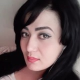 İstanbul from Istanbul | Woman | 32 years old | Pisces