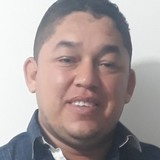 Maestre from Valledupar | Man | 44 years old | Aries