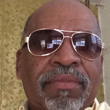 Luillo from San Juan | Man | 76 years old | Pisces