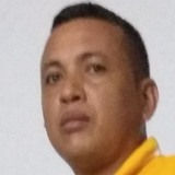 Oospinoandra9D from Plato | Man | 37 years old | Taurus