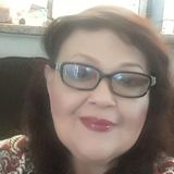 None from Riverside | Woman | 72 years old | Sagittarius