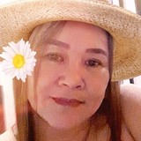Maria from Makati | Woman | 56 years old | Capricorn