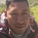 Erik from Querétaro | Man | 33 years old | Capricorn
