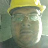 Roy from Tequixquiac | Man | 33 years old | Capricorn