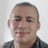 Iranildoduar6S from Caninde | Man | 36 years old | Scorpio