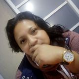 Candy from Toluca | Woman | 32 years old | Leo