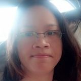Beng from Antipolo | Woman | 46 years old | Pisces