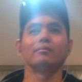 Richard from Lubao | Man | 36 years old | Sagittarius