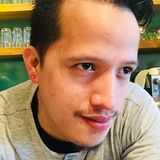 Angelfunk from Al Mahbulah | Man | 36 years old | Scorpio