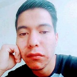 Dg34Gr from Guadalupe Victoria | Man | 25 years old | Virgo