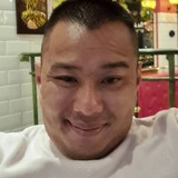 Kiffman from Luxembourg | Man | 41 years old | Aquarius