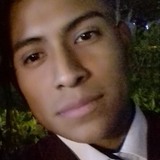 Santy from Tlaquepaque | Man | 30 years old | Aries