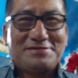 Rafaelcruzsoh7 from San Pablo de las Salinas | Man | 61 years old | Scorpio