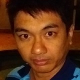 Kazuartu from León | Man | 47 years old | Taurus