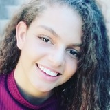 Dudinha from Belo Horizonte | Woman | 25 years old | Sagittarius